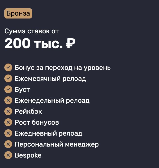 Уровень Бронза — ставки от 200 тыс. рублей
