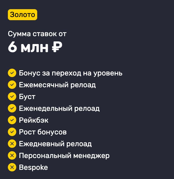 Уровень Золото — ставки от 6 млн рублей